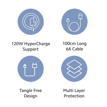 Xiaomi 6A HyperCharge Cable 120W Hyper charging speed 1M (White) Xiaomi 6A HyperCharge Cable 120W Hyper charging speed 1M (White)